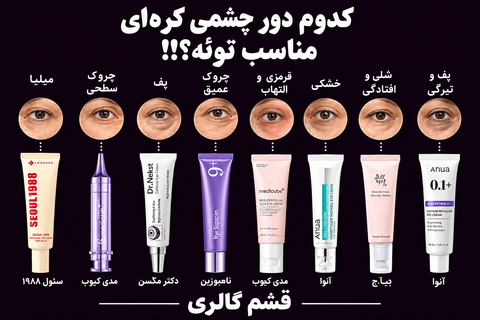کدام کرم دور چشم مناسب شماست؟ راهنمای انتخاب بر اساس نوع مشکل